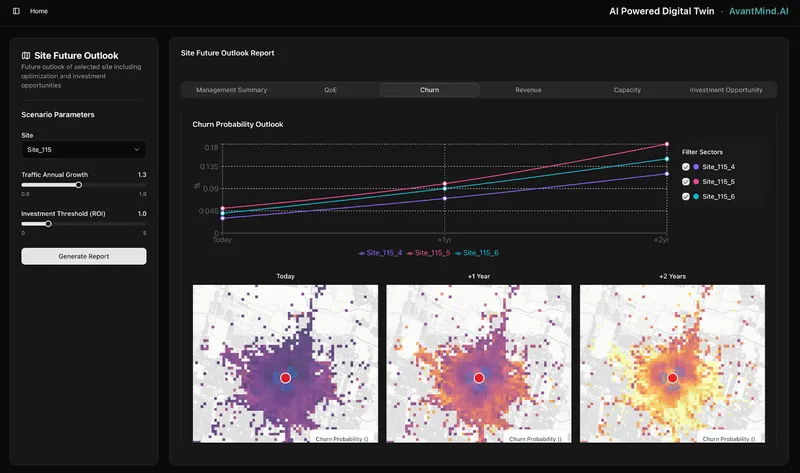 Building Trust in AI: Why Explainability is Essential for Telecom Decision-Making