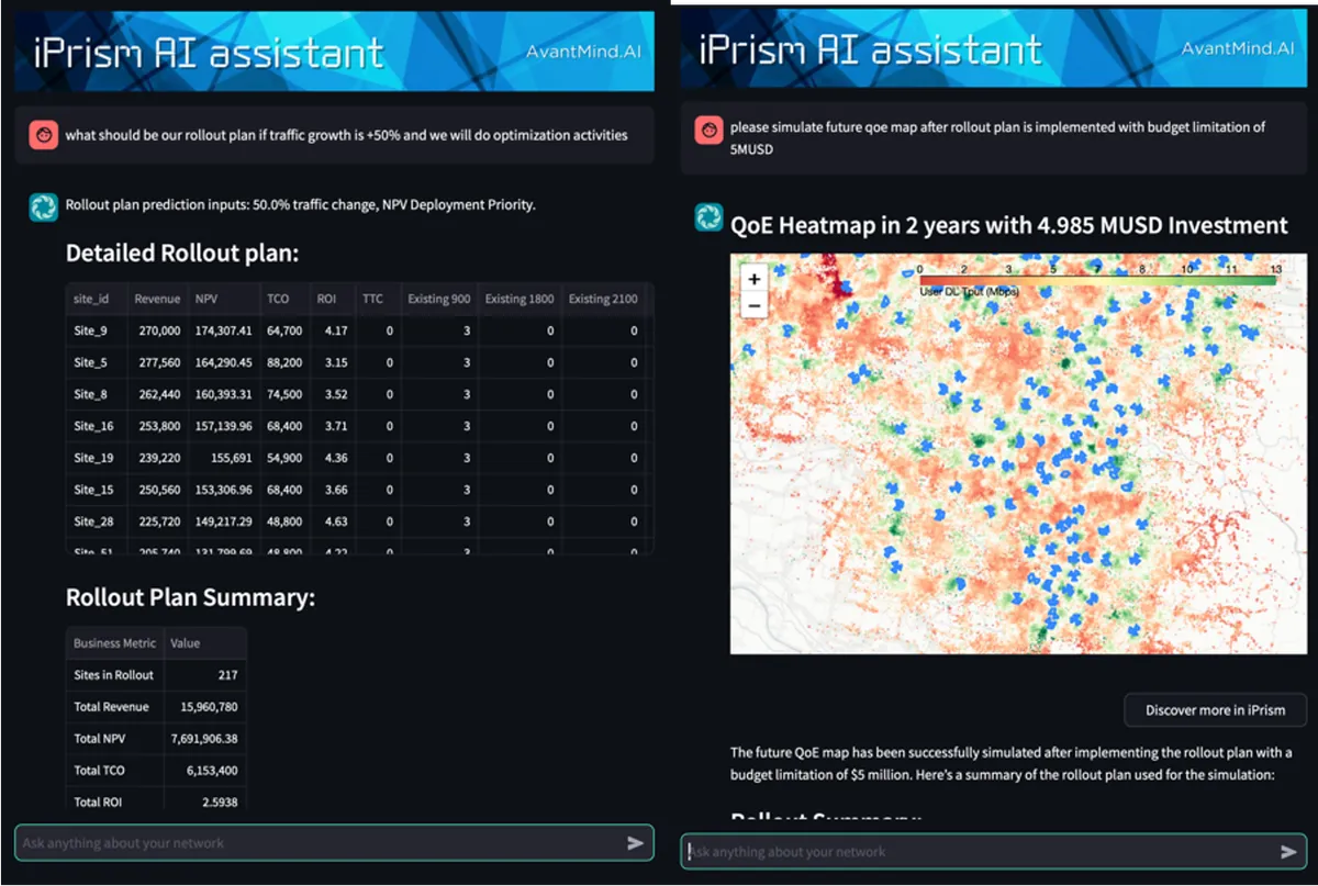 AI Automation Agents Technology
