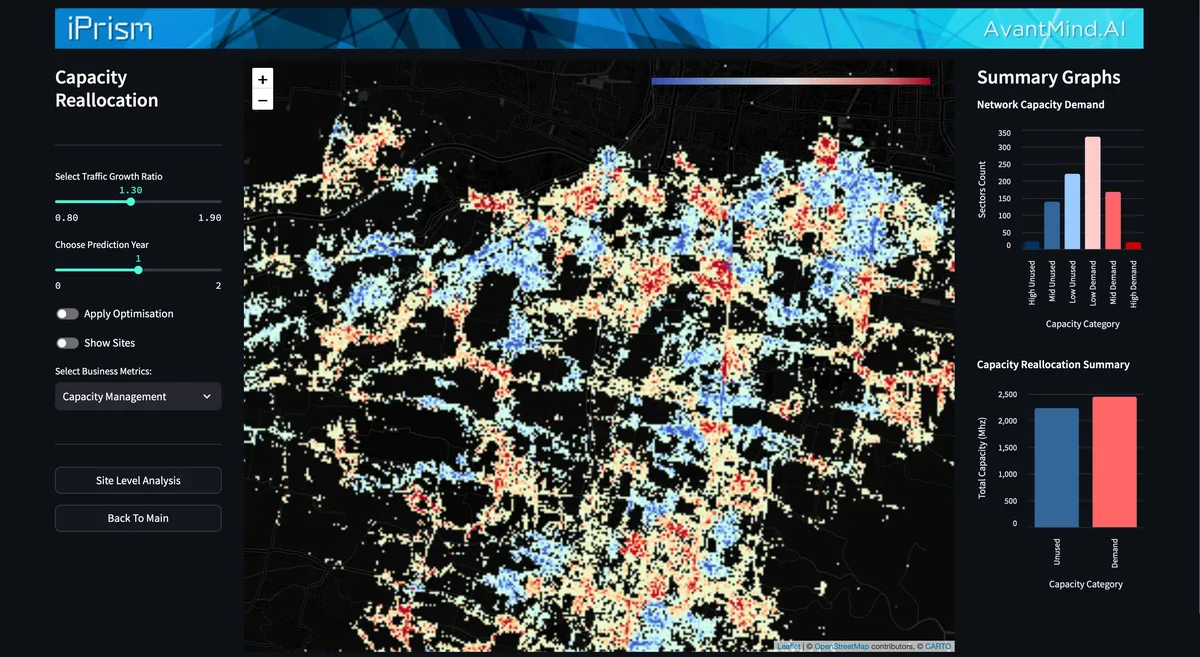 Network Efficiency Network Efficiency Analysis: The solution scans your entire network to identify inefficiencies, underutilized resources, and optimization opportunities.