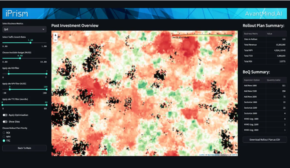 iPrism Future Scenarios Prediction: Simulate future scenarios rapidly with geospatial accuracy