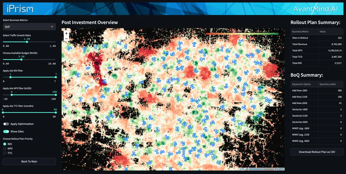 Smart CapEx Automatic Scenarios Simulation: Test multiple network evolution strategies, budget allocations, and deployment sequences in minutes.